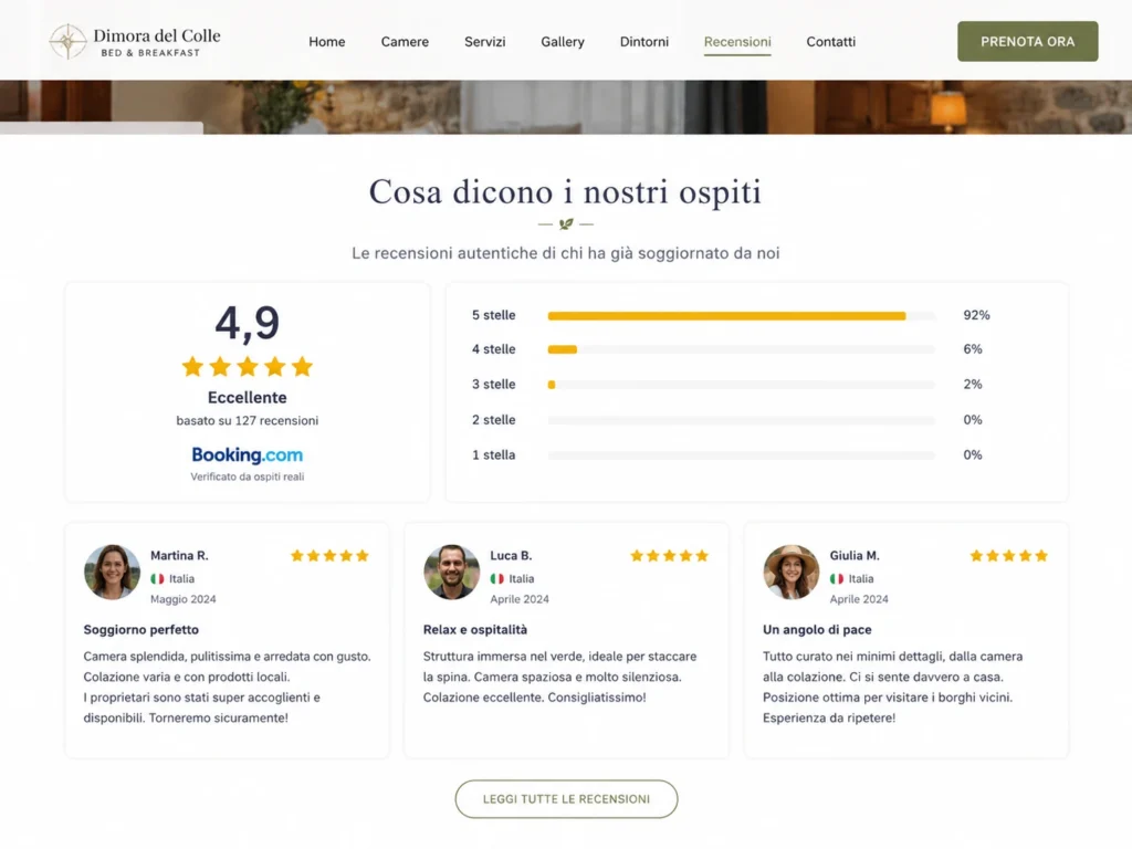 Screenshot di una sezione recensioni su un sito web di struttura ricettiva widget con stelle e testo Recensioni B&B Calabria sito web